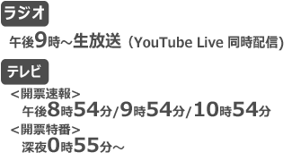放送時間