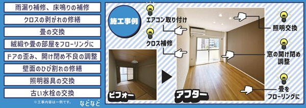 丸久建築_イメージ2