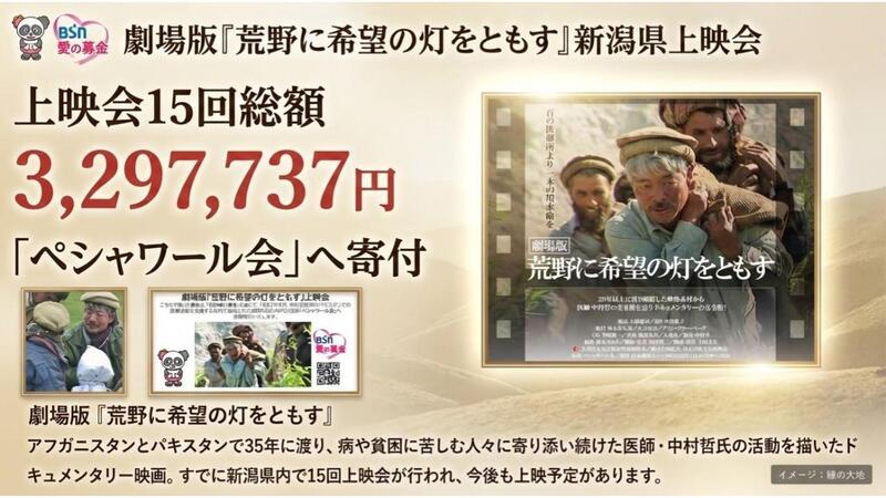 愛の募金2025_贈呈式_活動報告_20251210 (1).jpg