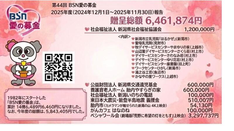 愛の募金2025_贈呈式_活動報告_20251210 (2).jpg