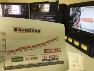 工藤 淳之介「高騰」