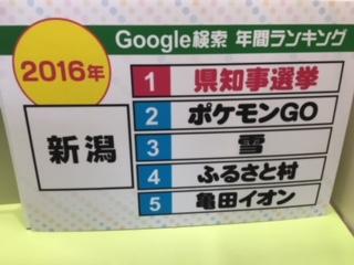工藤 淳之介「今年最も検索された「新潟　〇〇〇」とは」