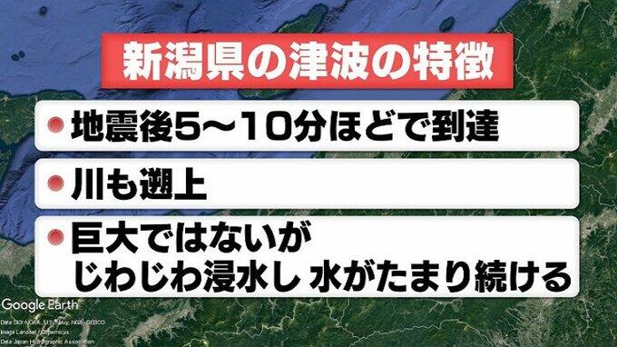 5分程度で避難指定場所も浸水「俺らどこに行けばいいのか」日本海特有の津波を想定した初めての教訓