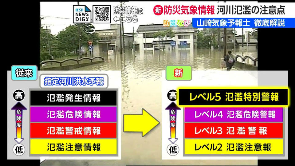  新「防災気象情報」で複雑に？ 河川洪水や氾濫の情報について山崎貴裕気象予報士が徹底解説