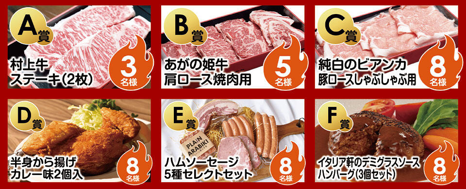 プレゼント画像_ドラッグトップス新潟愛キャンペーン