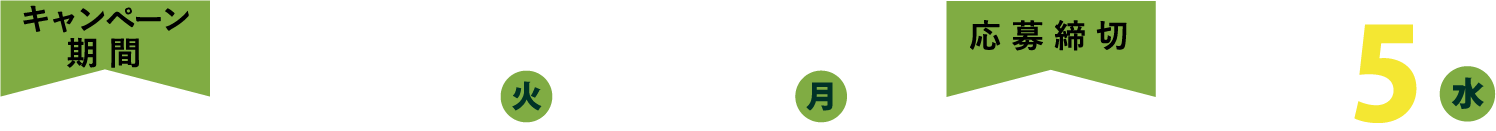 原信 ナルス×BSNにいがたケンジュプロジェクト HealthyLifeキャンペーン応募期間