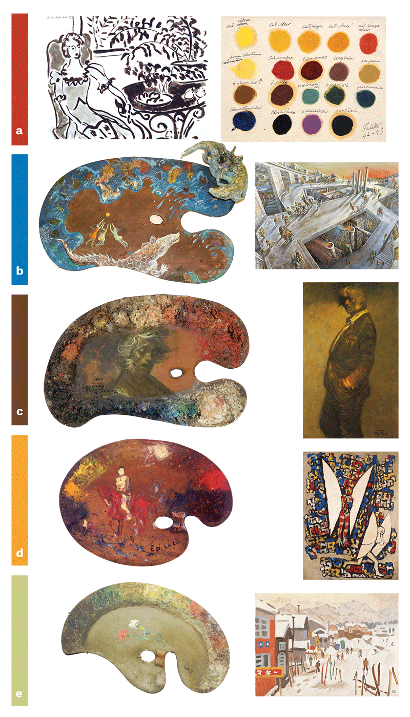 パレットと絵画作品コレクション