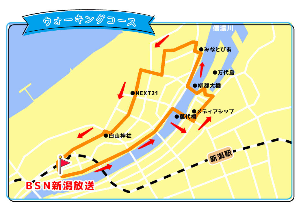 arukuにいがた2㎞散策コース