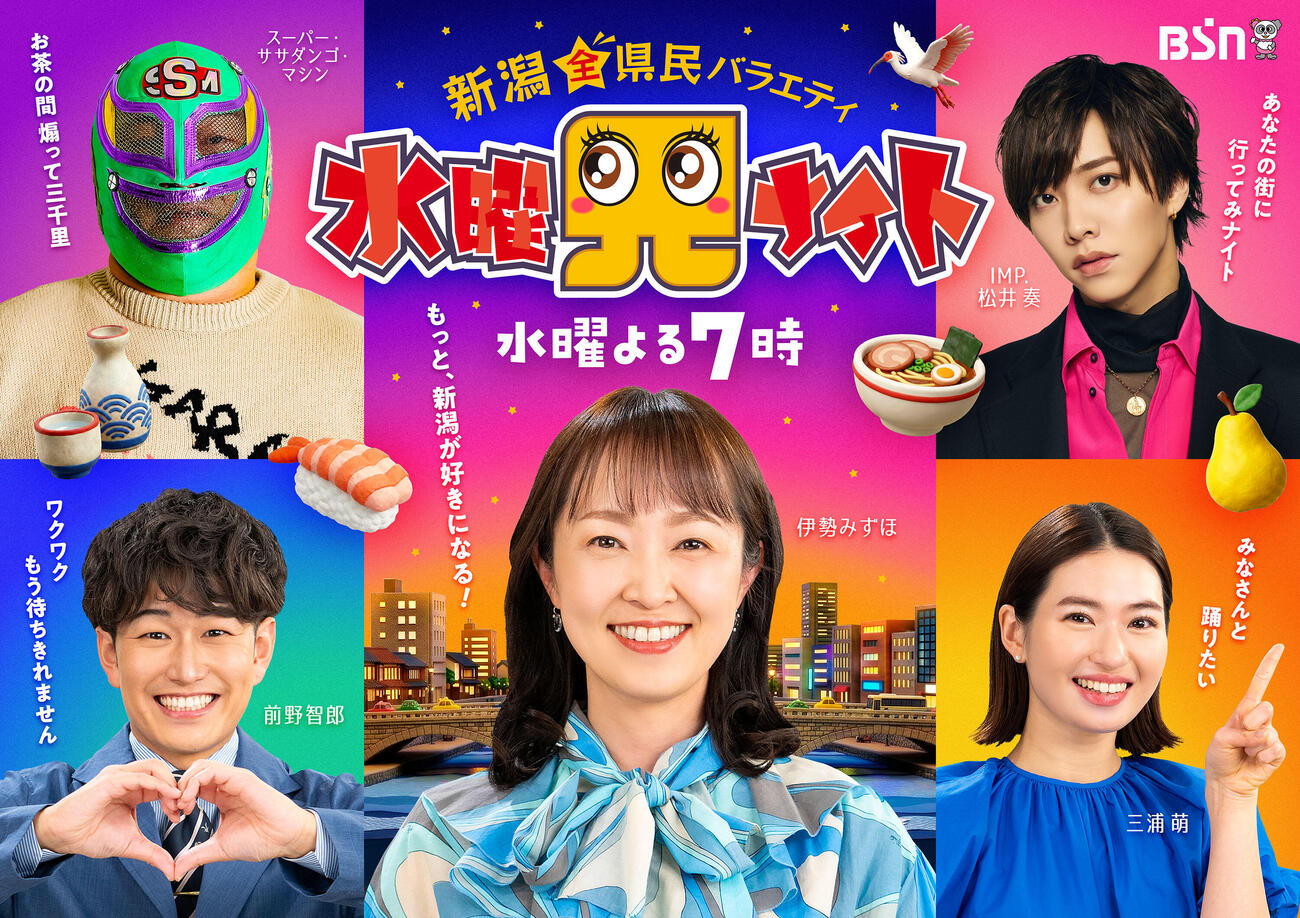 サムネイル画像