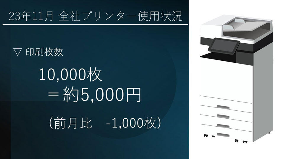 社内DX推進中！_イメージ１