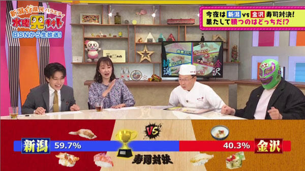 番組連動型リアルタイム投票システムを運用しました！_イメージ１