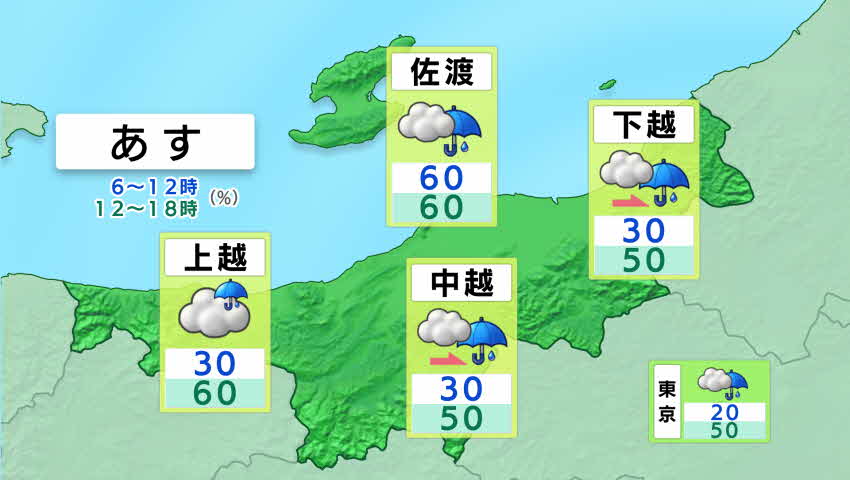 明日のお天気